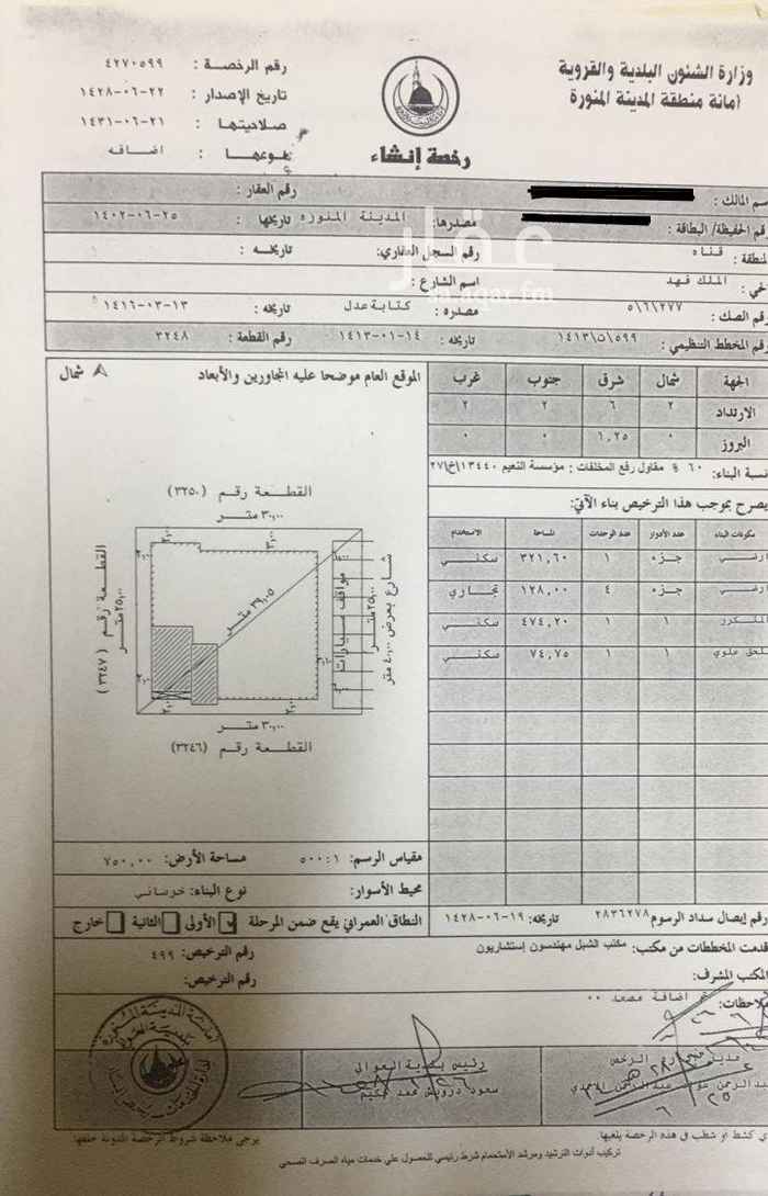 1734769 موقع مميز للأستثمار والسكن على شارع تجاري
تم التأسيس على اربع ادوار وتم تنفيذ البناء تحت إشراف مكتب الشبل بالمدينه المنوره وأنجز منه القواعد والميده وبناء الدائري ولم يتم تنفيذ السقف. يوجد تأسيس للمصعد
مخطط البناء مرن بحيث يستطيع المشتري جعل الدور الارضي سكني تجاري او تجاري فقط لكسب مساحه اضافيه وتأجيرها للبنوك والصيدليات وغيره
السعر قابل للتفاوض