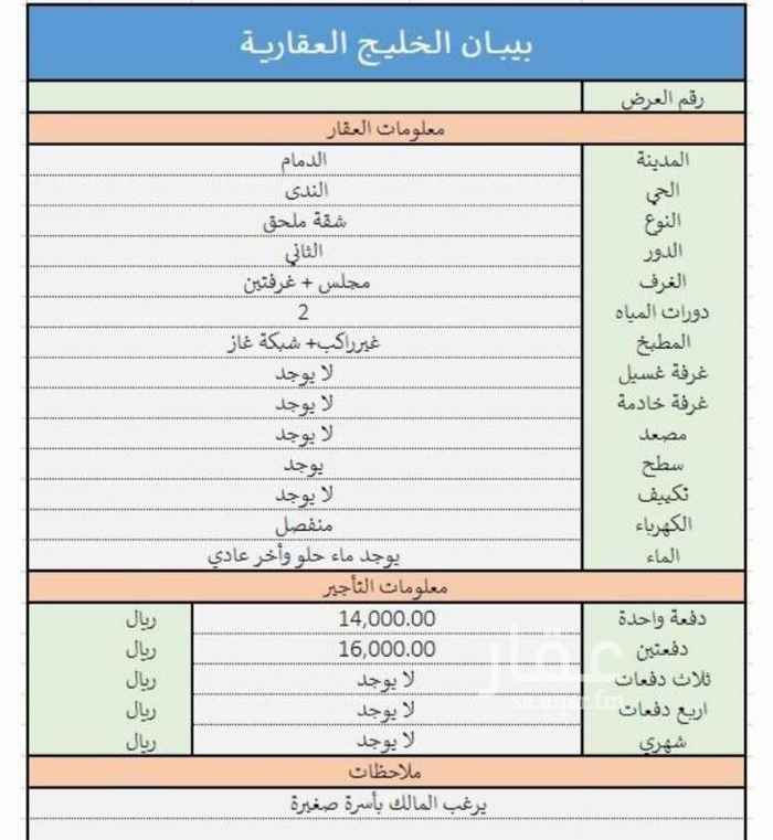 1585282 يمكنكم مشاهدة الشقة على اليوتيوب من خلال الرابط التالي:
https://youtu.be/25SPhUo1hm8
او يمكنكم الحصول على رابط اليوتيوب على الخاص اذا لم تستطع فتح الرابط من هنا.