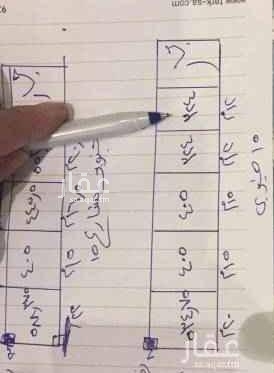 1702121 للبيع قطعه ارض بحي واحه القيروان
مساحه ٣٢٤ متر
جنوبيه شارع ١٥
الاطوال ١٢*٢٧ عمق
البيع ٢٦٠٠ غير الضريبة
طبيعه الأرض ممتاز ممتاز خاليه من جميع العيوب وقريبه من مسجد
نعتذر الموقع غير صحيح للاستفسار الإتصال ع الجوال 0556759580