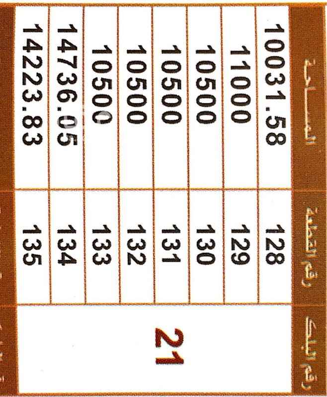 1638948 السلام عليكم
للبيع في مخطط تلال العماريه
الاراضي في بلك ٢١
قطع ١٢٨؛ ١٢٩؛ ١٣٠؛ ١٣١
على السوووووووووووووم
للاستفسار
ابومشعل
0503111905
0565255522
شركة السعدون العقاريه