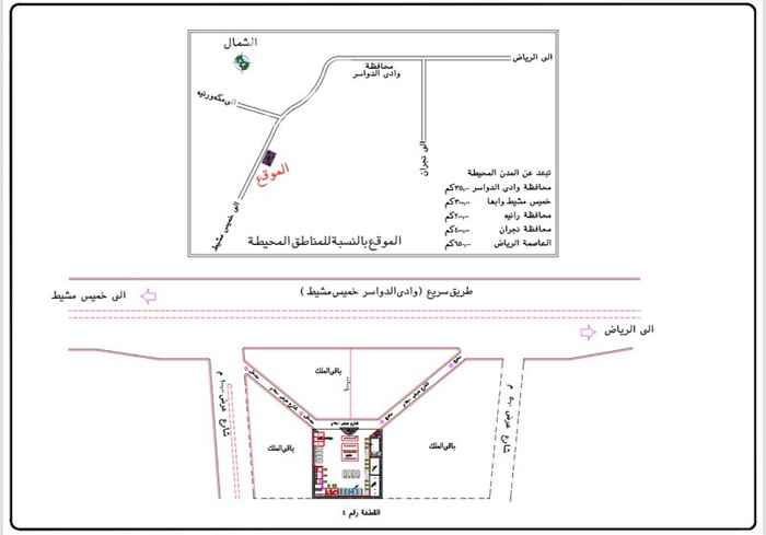 1578910 ارض مرخصة محطة وقود مساحة ١٠ الاف متر وبها عقد تشغيل من شركة ساسكو