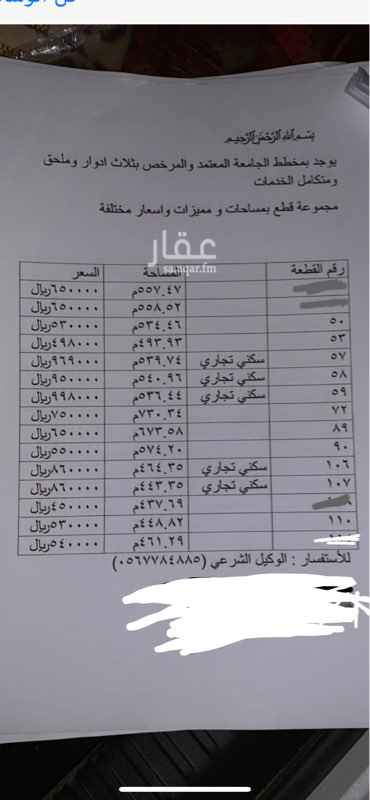 1636281 اراضي بمخطط الجامعه بمساحات مختلفه