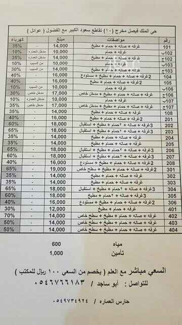 1695959 غرفتين كبيره و صاله كبيره ومطبخ وحمام سطح خاص
راكب فيها مكيفات ومطبخ
تشطيب ممتاز