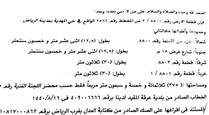 1748918 ارض للبيع
مخطط رقم 2566
قطعه رقم 2/8801
المساحة 375م