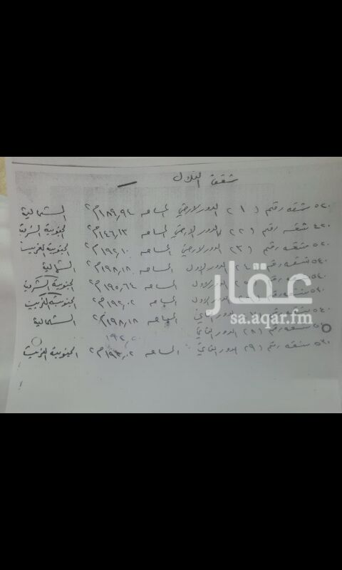 1677016 كما موضح بالصوره
الاسسعار يمين
والمساحات
شقق تمليك بشوران خلف البنك الاهلي
الاسعار تبدا من 450 الف ع حسب المساحه
شقه واحده 300 م
تواصل واتس اب فقط
الموقع غير دقيق