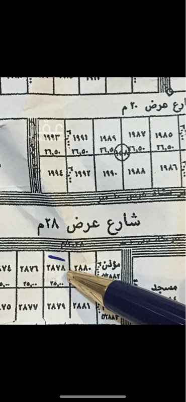 1732800 شماليه مساحه 750 شارع عرضه ١٠ممر و٢٨و١٠ممر السوم ٢٢٥الف البيع ٢٥٠ طبيعة الارض ممتازه قبل الشعيب موقعها ويوجد عروض حصريه فالخير للاستفسار 0595710818