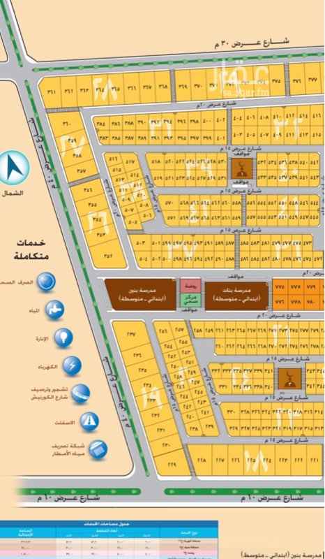 1696820 نبيع ونشتري في هذا المخطط مباشره ويوجد لدينا اراضي