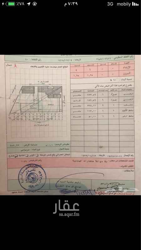 1719408 بسم لله ماشاءالله تبارك الله فيلا للبيع على شارع تجاري في حي الدعيثه مقابل الحديقة ( شارع الحسن بن العزيز ) 64 وشارع غربي عبدالوهاب بن مجاهد 20
فيلا مع شقة مستقله و ملحق و 6 محلات وسكن سواق غرفتين و دوره مياه خارجيه مساحه المحلات 6*5 الفيلا
العماره عليها بنك بحدود ٤٠٠ألف السوم وصل ٤مليون دخلها السنوي ١١١ألف بناء شخصي للتفاصيل الرجاء التواصل