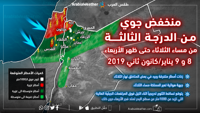 منخفض جوي من الدرجة الثالثة (8-9) يناير 2019
