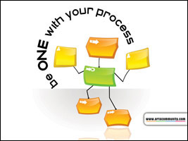 Be ONE with your process ecard