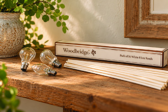 candle tools