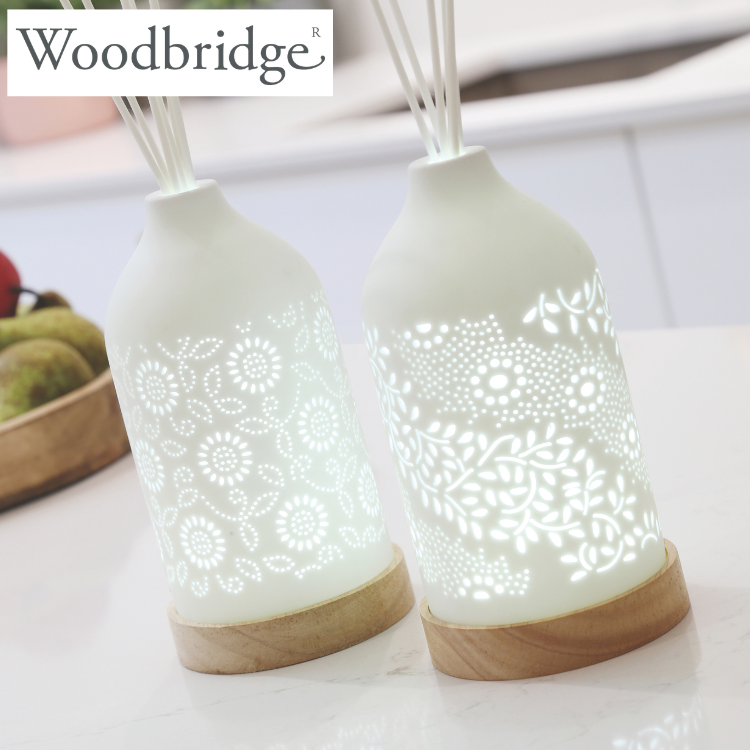 2. Woodbridge Static QTR1