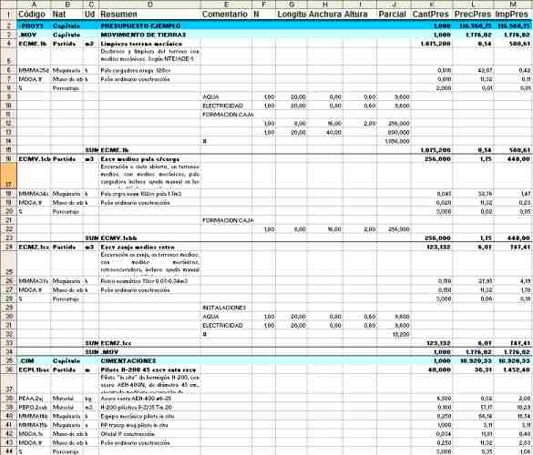presupuestos en excel