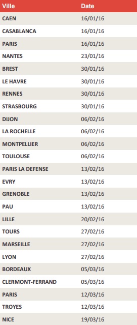 Le calendrier des Stages de Préparation au Concours Passerelle Le calendrier des Stages de Préparation au Concours Passerelle