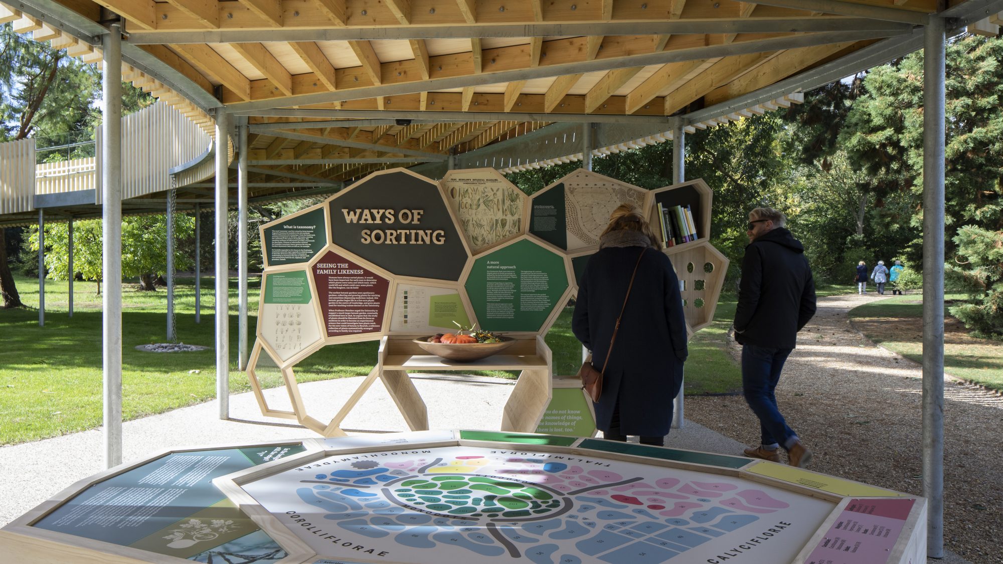 Interpretation Boards at the Rising Path