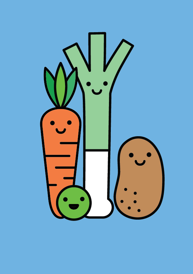 Vegetable Families