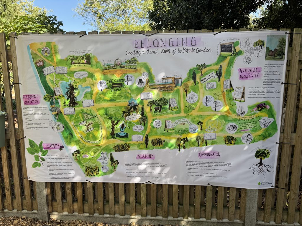 An artistic illustration of Cambridge University Botanic Garden with text around the outside.