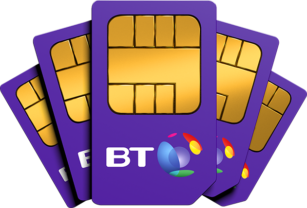 BT Mobile SIM