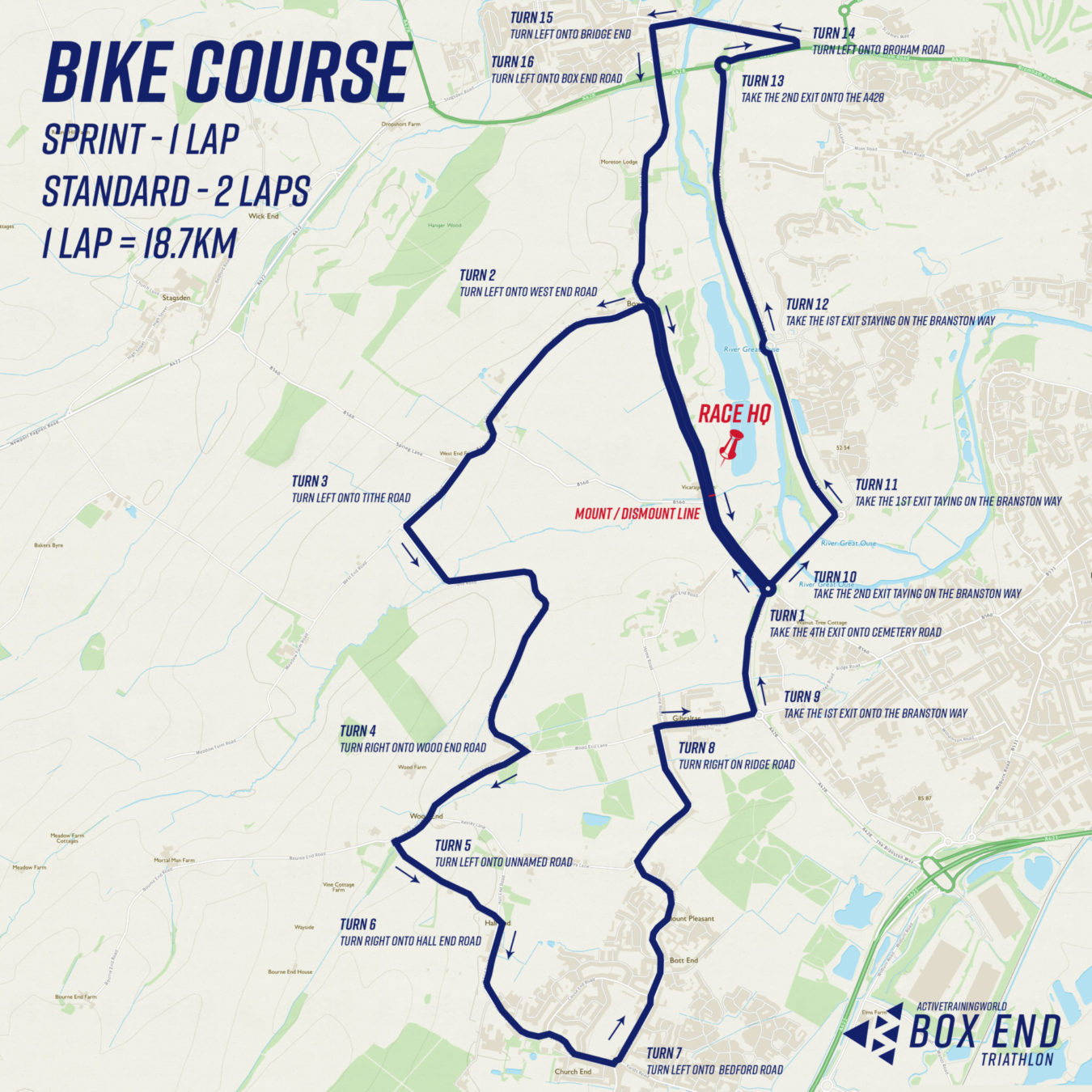 Box End Bike Course