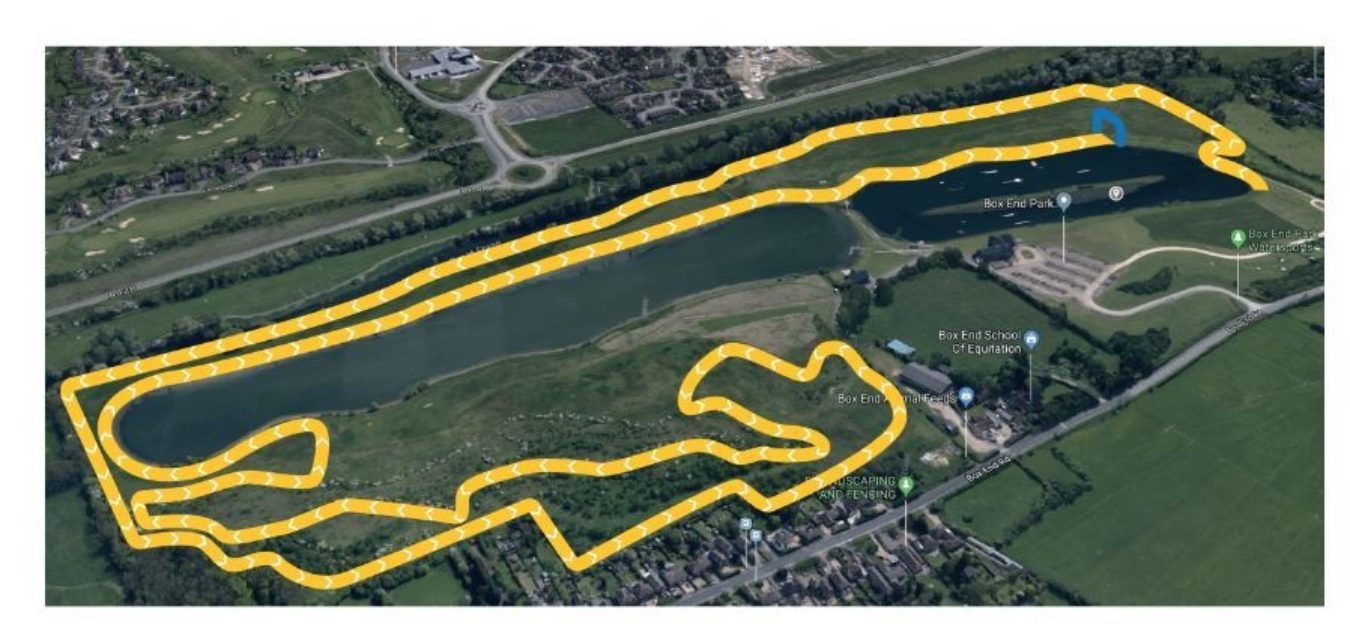Box End Run Course