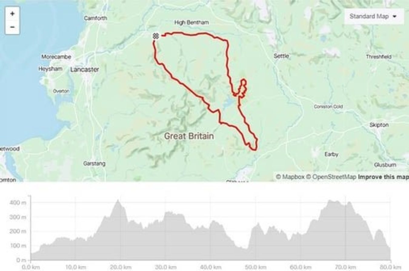 Forest Of Bowland Route