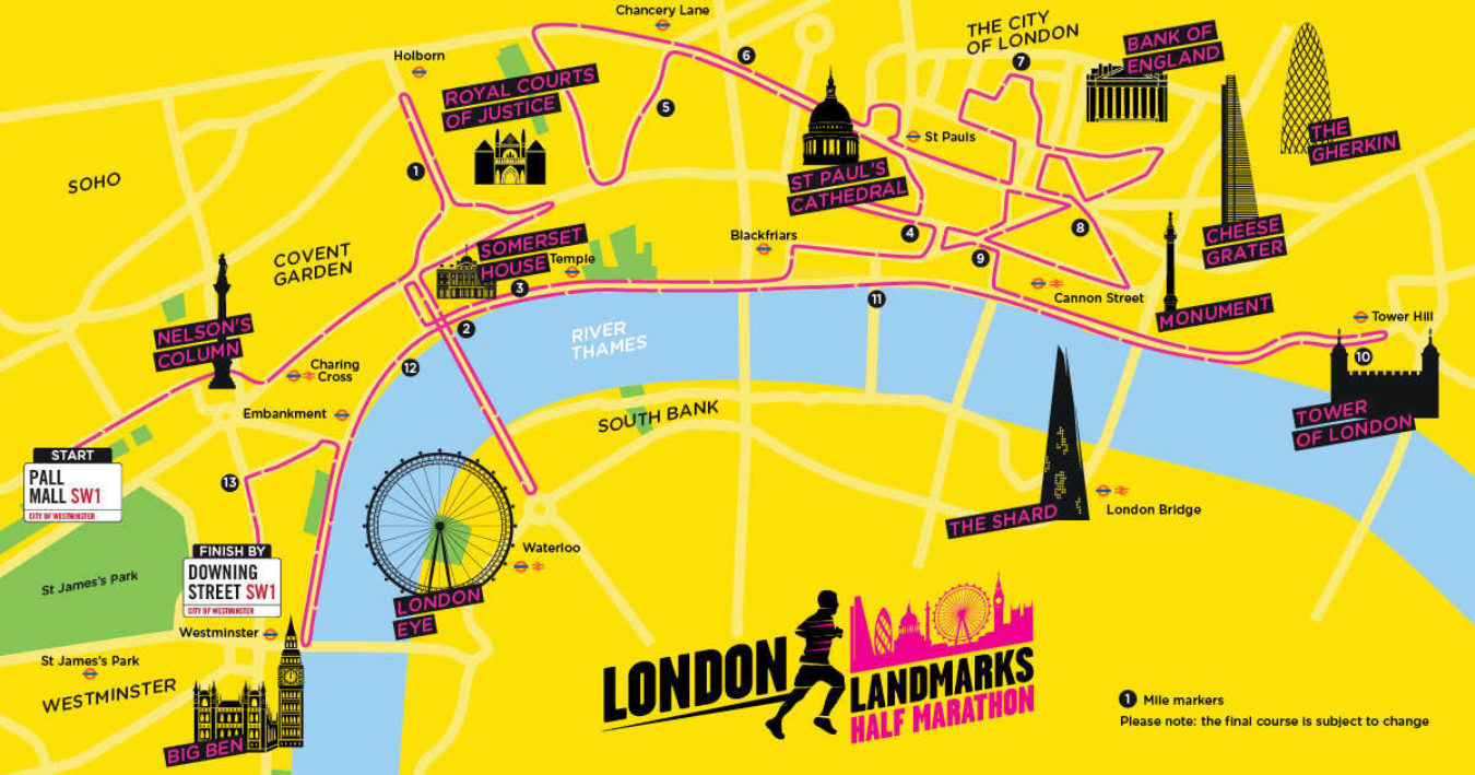London Landmarks