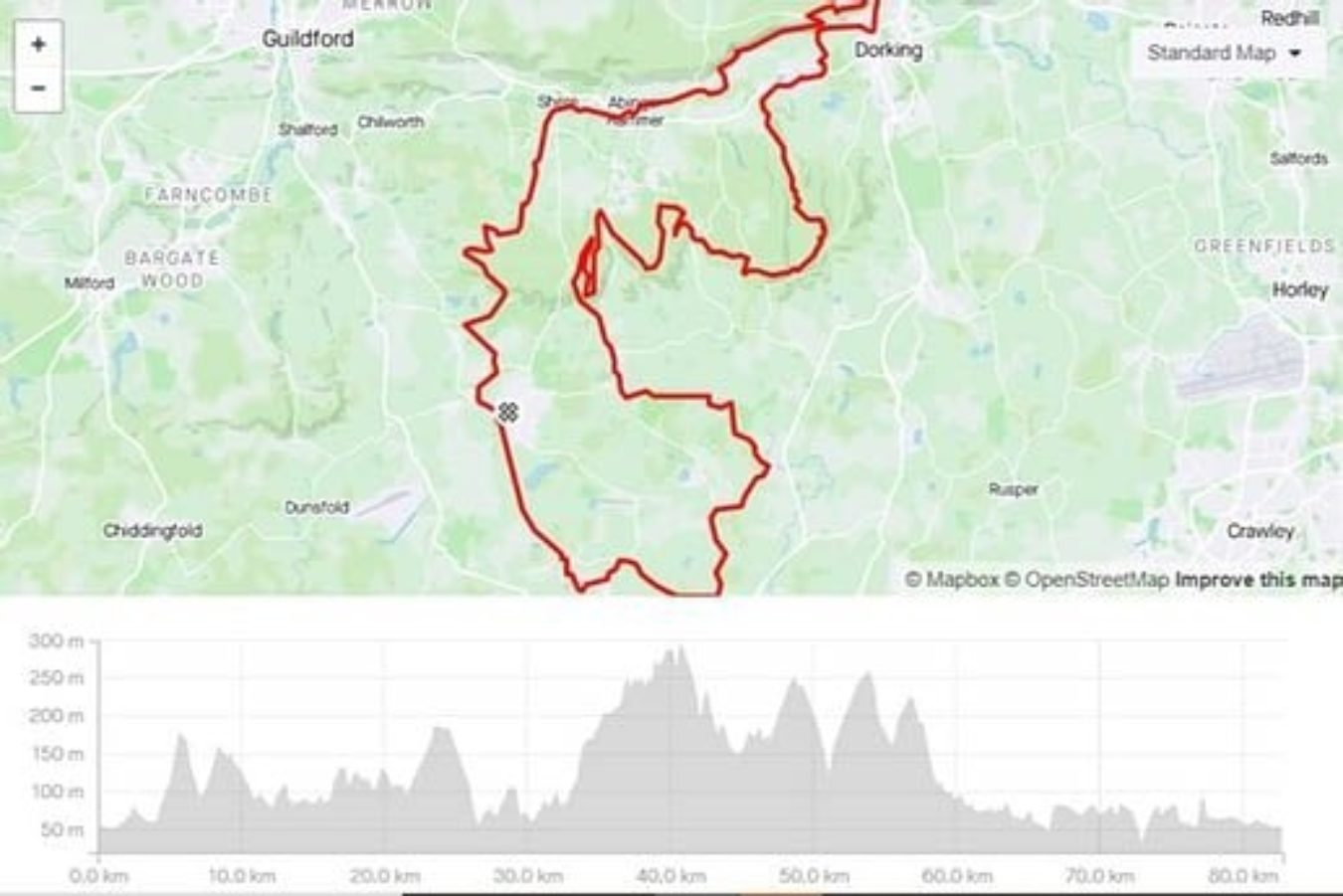 Surrey Hills Route