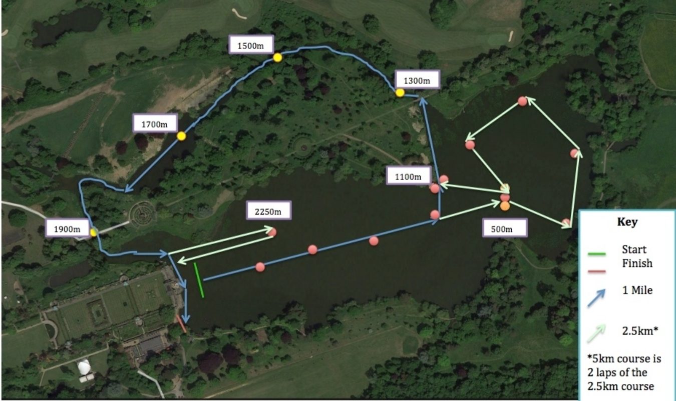 Hever Swim