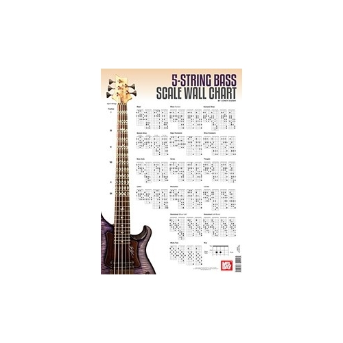 5String Bass Chord Chart