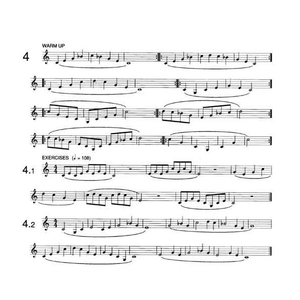 Graded Lip Flexibilities for Horn in F and Bb