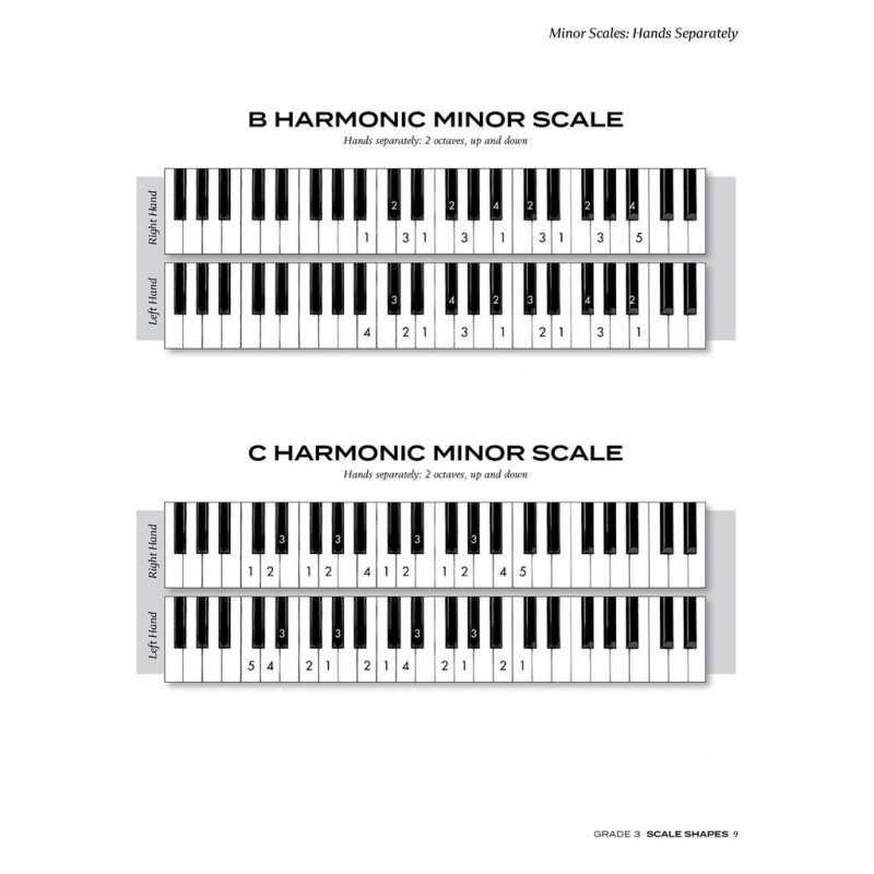 Scale Shapes For Piano Grade 3 (3rd Edition)
