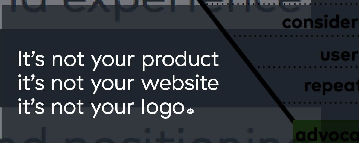 Brand Strategy Service Headers