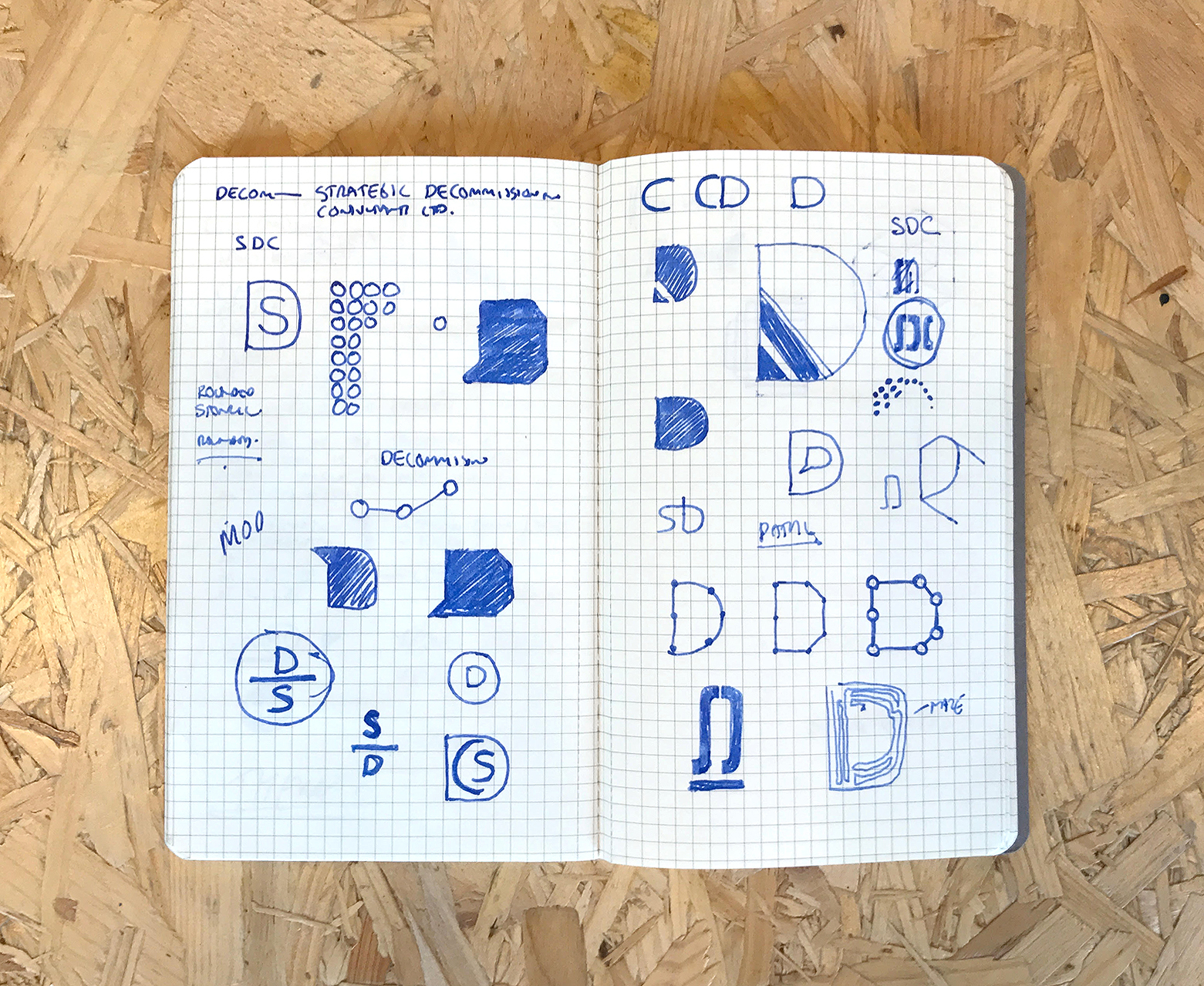 Sketches