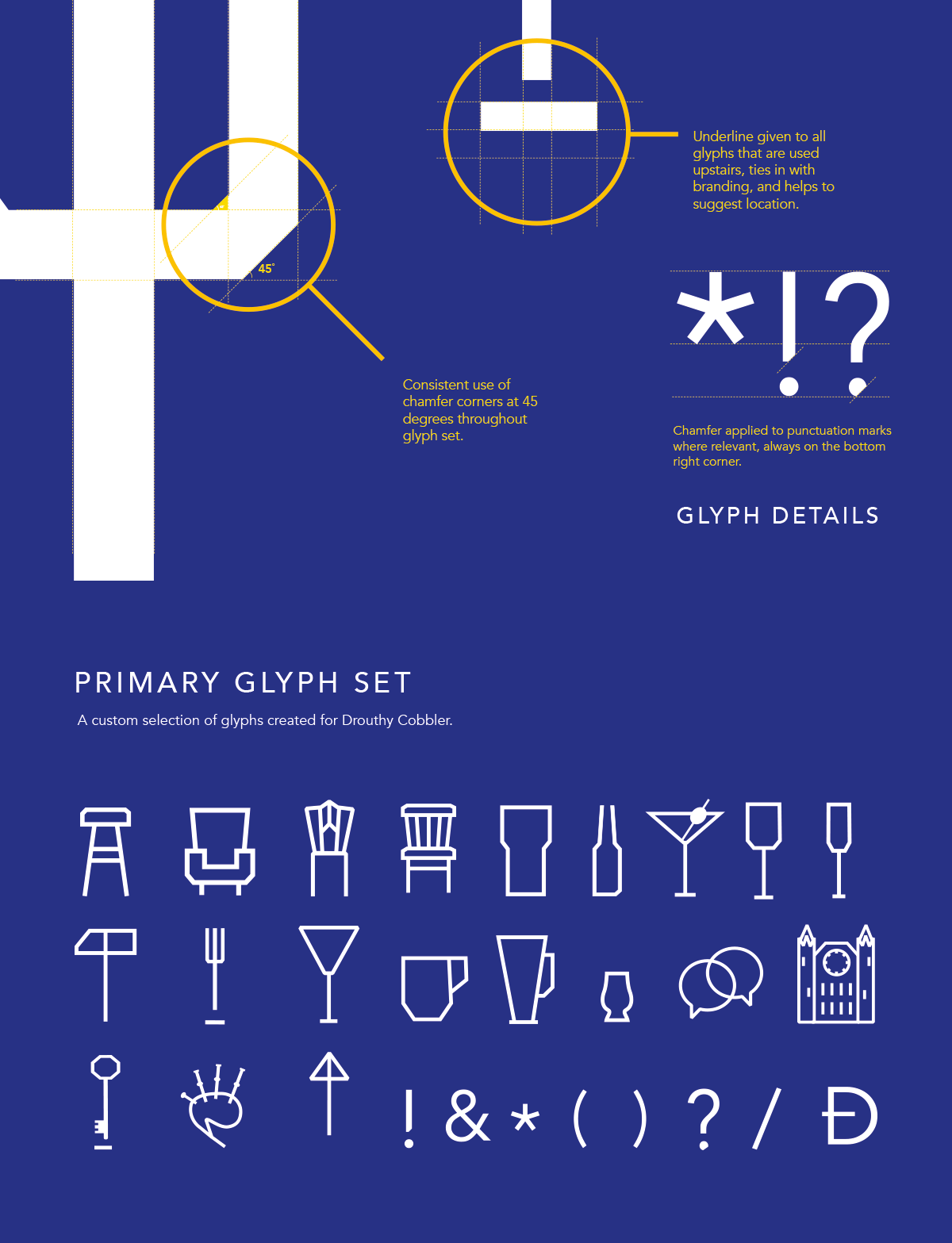 Drouthy Cobbler Glyphs Selection