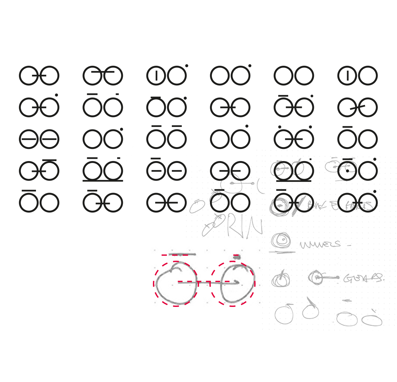 Ringcycles Dev2