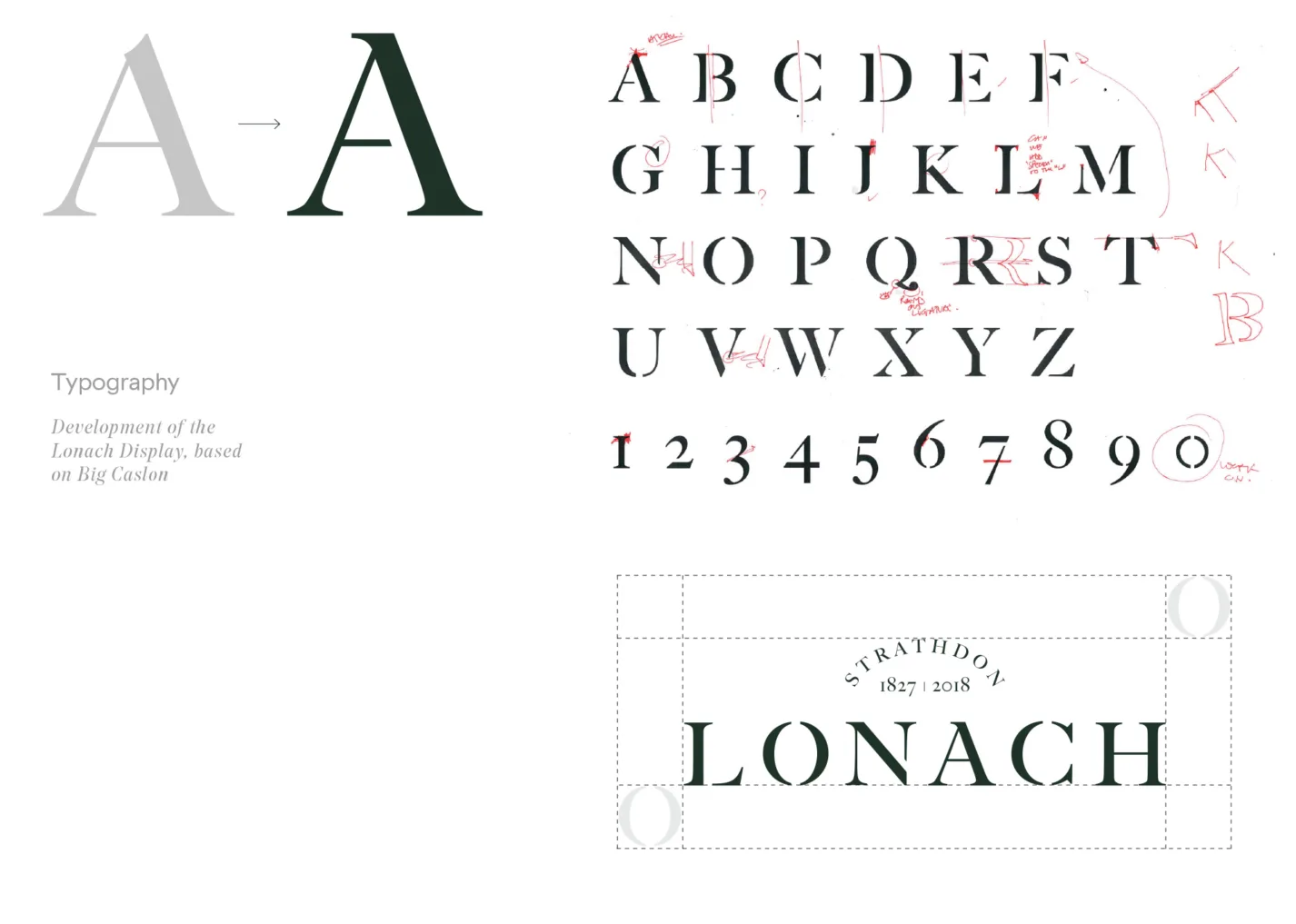 Fortytwo Studio Lonach Steading Type Safe