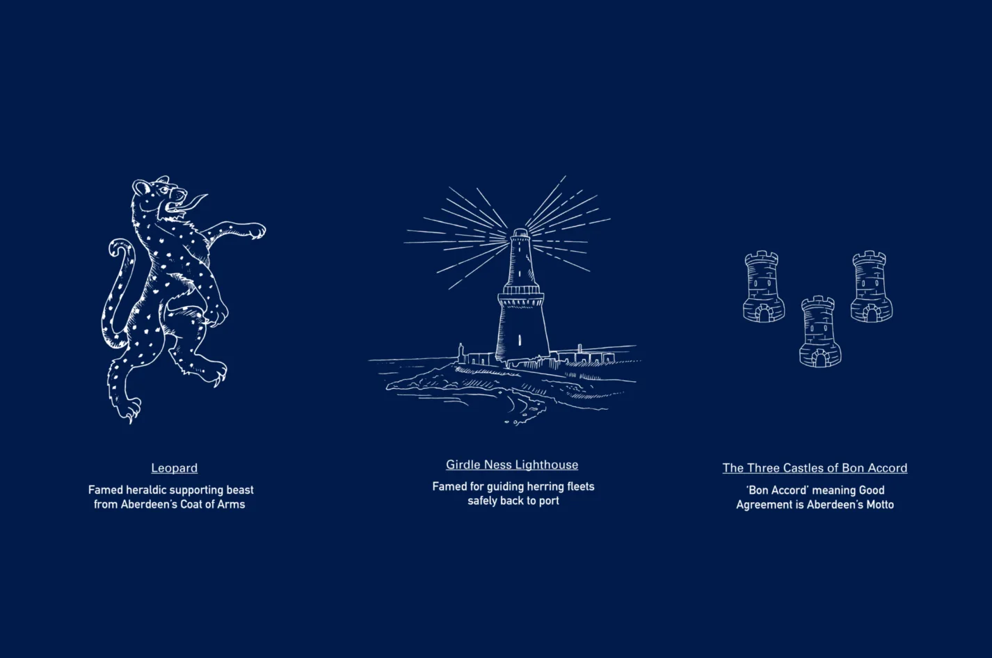 Brand Illustrations x3