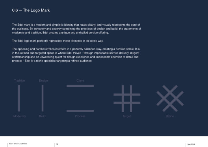 Edel Brand Guidelines14