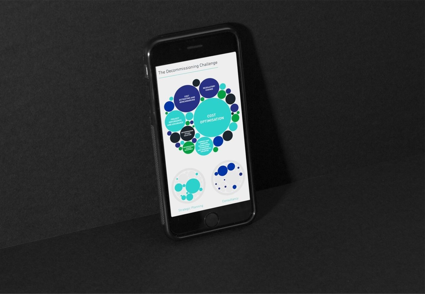 Sdwebmobile