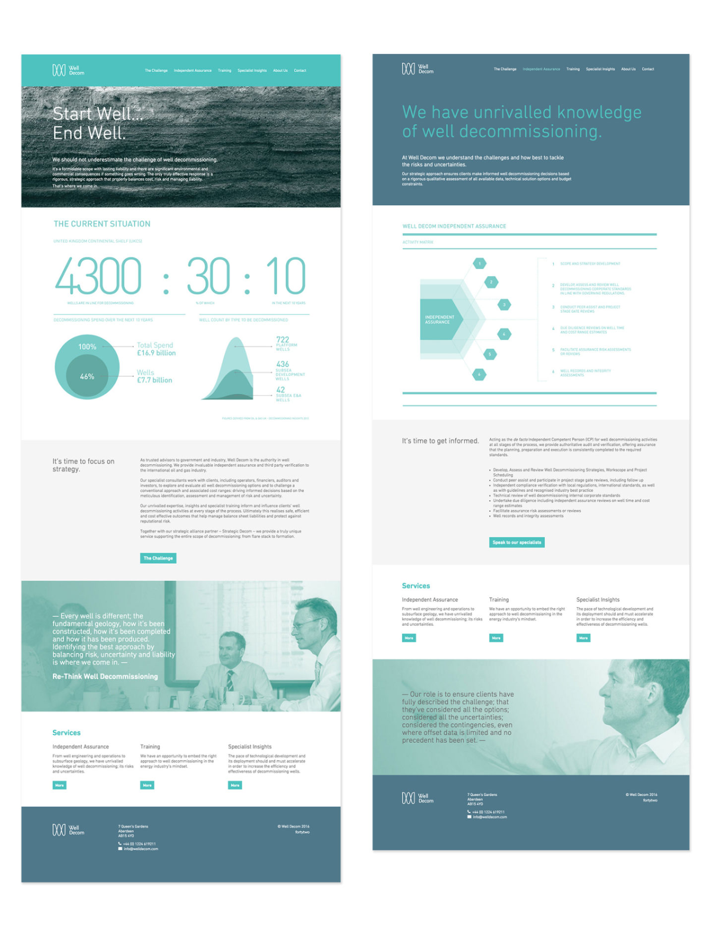 Well Decom Weblayouts