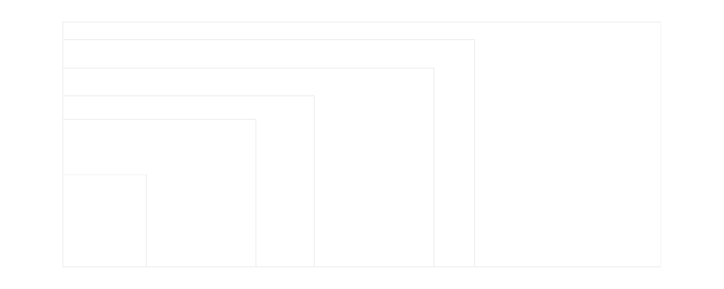 Grid INV