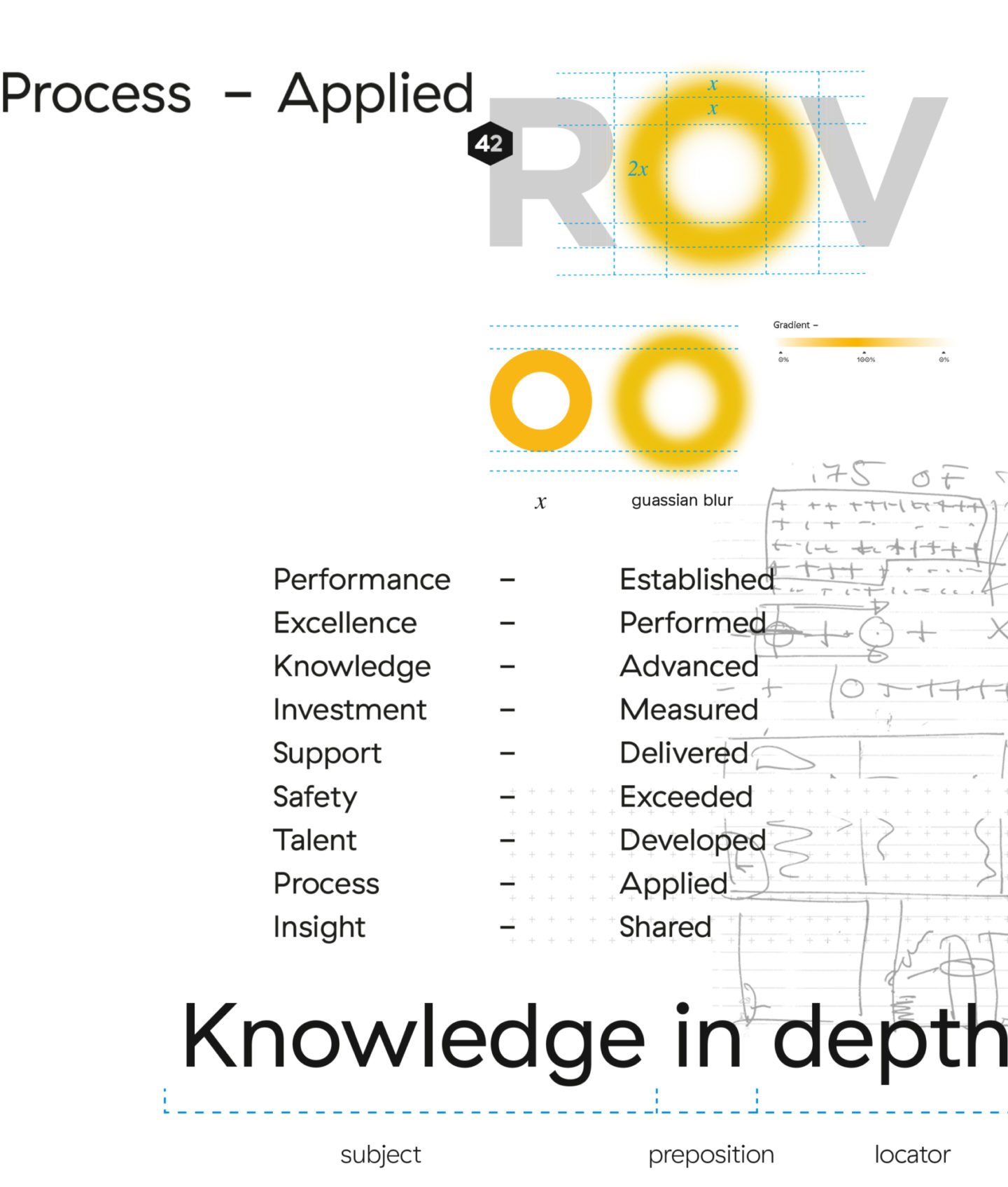 Rovop Dev Mash2