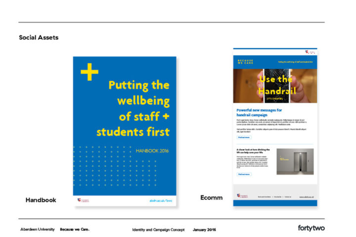 Aberdeen University Slides