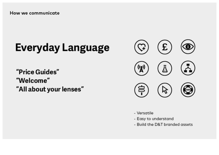 Contact Lenses Duncan Todd Language