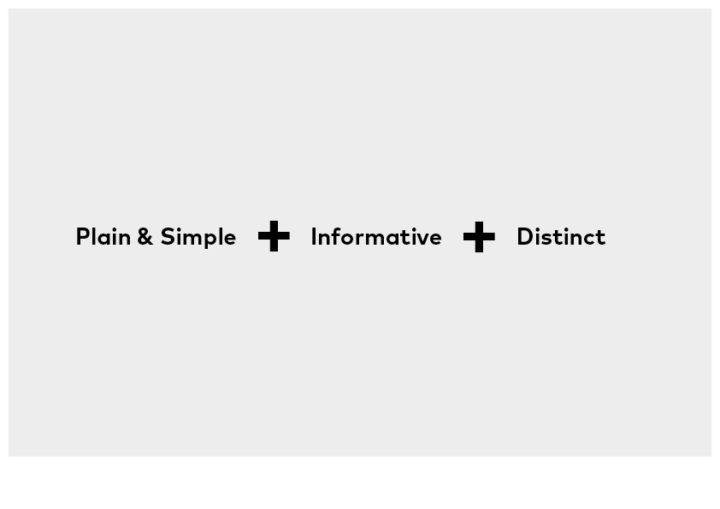 Contact Lenses Duncan Todd Plan