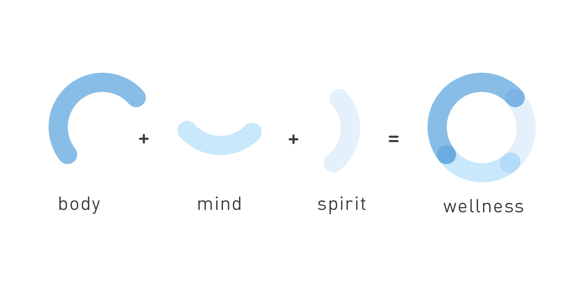 Fortytwo Uwh Explained