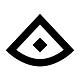 Alcide IO Ltd. Cyber Security Company