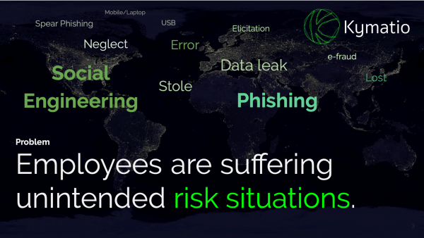 Support for employees 1 Problem Employees are suffering unintended risk situations.