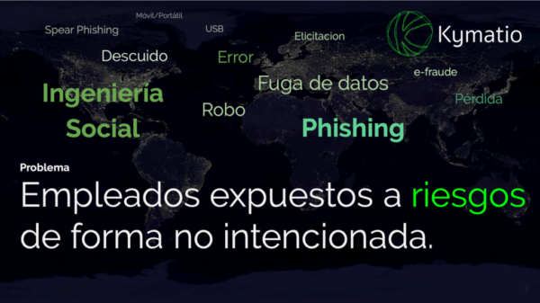 ¿Qué ventajas aporta el uso de Kymatio para los empleados de las empresas? 1 ¿Qué ventajas aporta el uso de Kymatio para los empleados de las empresas? 1