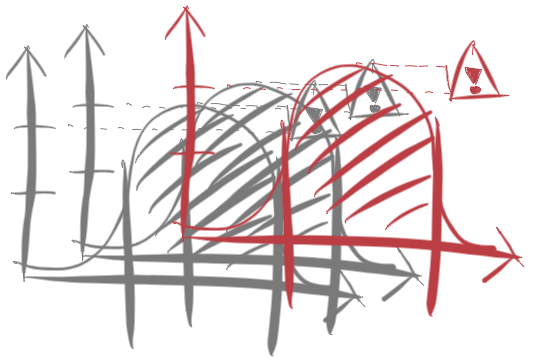 Los datos y el scoring de riesgo en ciberseguridad 3 Kymatio. Multimodal concept.